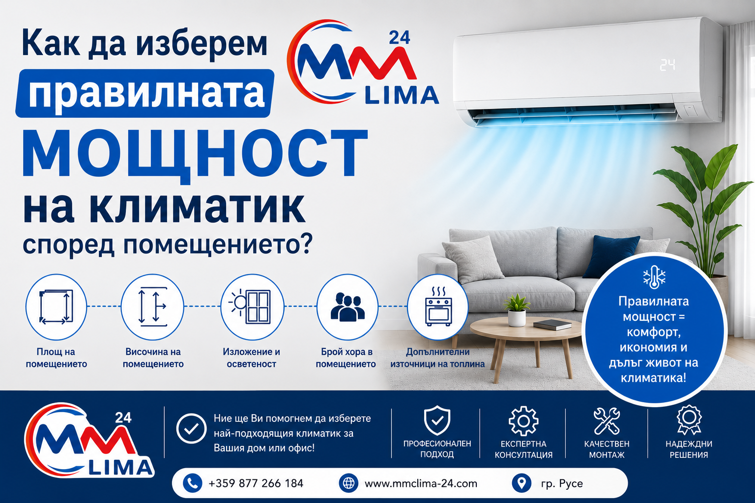 Как да изберем правилната мощност на климатик според помещението?